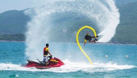 Dive into the vibrant charm of Khanh Hoa Travel