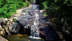 Dive into the adventurous charm of Ha Tinh Travel
